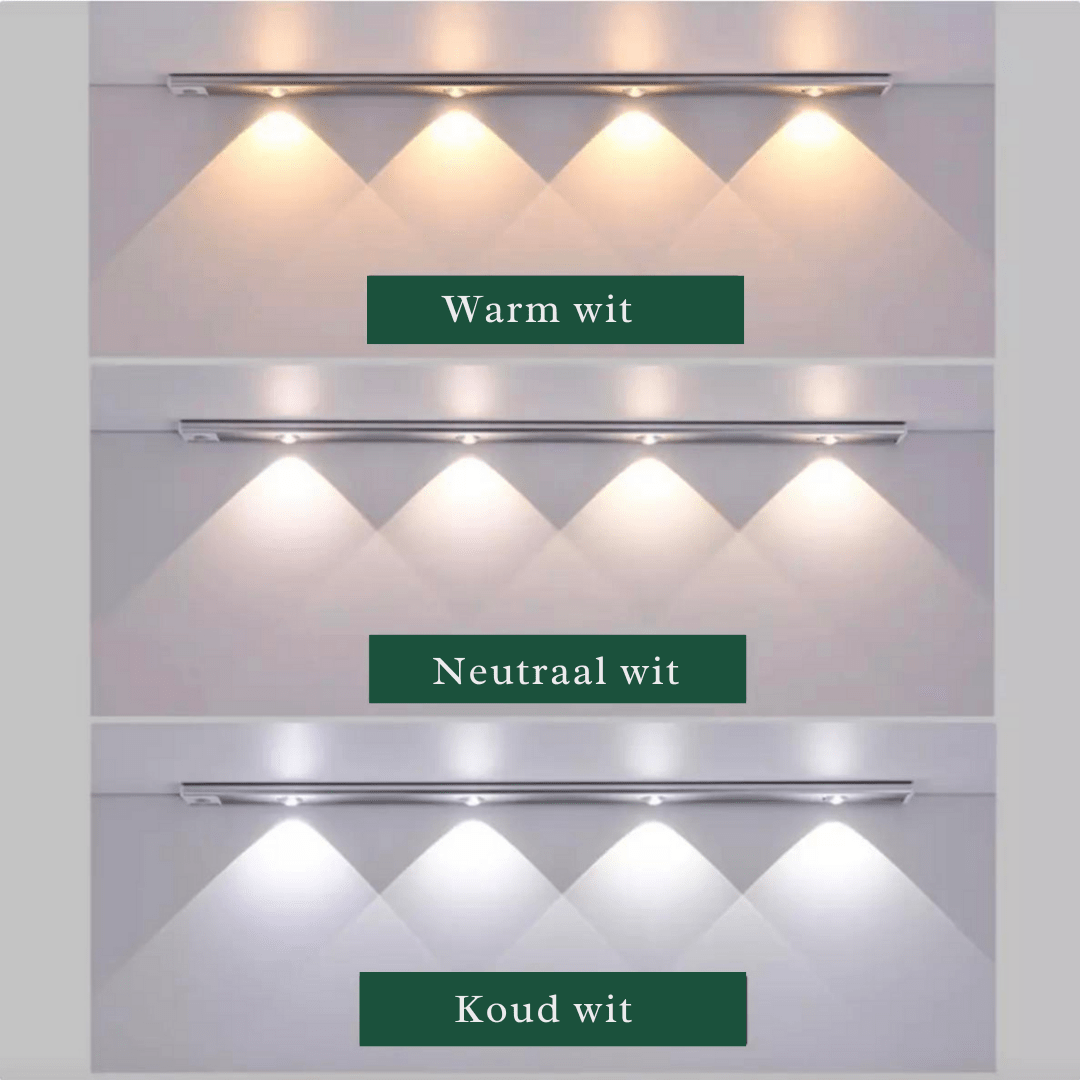 Intelligente kabellose LED-Lampe mit Bewegungssensor und Magnethalterung