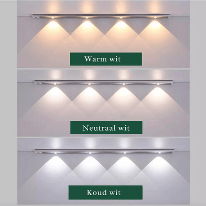 Intelligente kabellose LED-Lampe mit Bewegungssensor und Magnethalterung