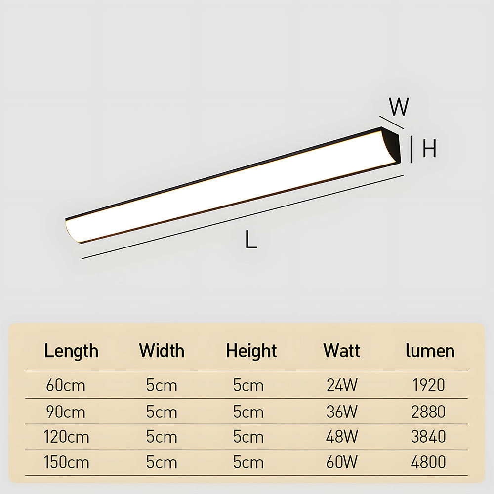 Stilvolle LED-Außenwandleuchte – Schlankes Design, IP65