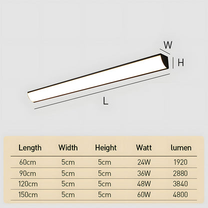 Stilvolle LED-Außenwandleuchte – Schlankes Design, IP65